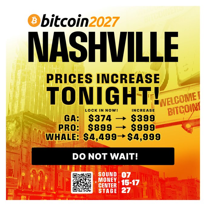 Promotional graphic for 'bitcoin 2027 NASHVILLE' announcing 'PRICES INCREASE TONIGHT!' with tier pricing (GA: $374→$399, PRO: $899→$999, WHALE: $4,499→$4,999) and a 'DO NOT WAIT!' button.