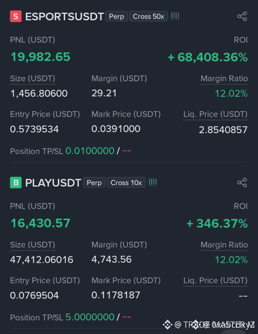 The post is titled "Show off your six-figure account" and it features a screenshot of someone's account that is worth at least $100,000. The individual seems to be discussing their strategies for making back the money they've lost. They are seeking advice from the community on how to recover their losses in the future and possibly share tips or techniques with others facing similar challenges.