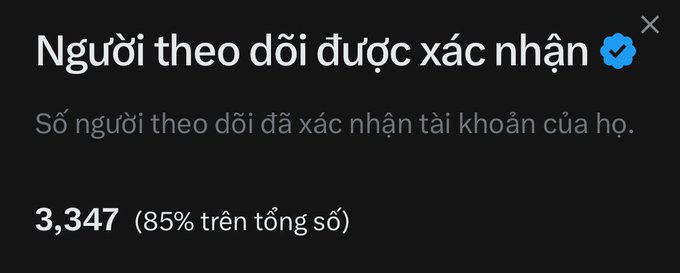 A dark-themed interface showing Vietnamese text 'Người theo dõi được xác nhận' (Verified followers) with a blue checkmark, indicating 3,347 followers confirmed (85% of total).