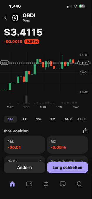 The image shows a cell phone screen displaying a chart with Bitcoin symbol, $ordi, at the top. The Bitcoin price is shown below the chart. Below that, there are options like "Long schlien", "Long schen", and "Long stich". These options are likely for trading Bitcoins on an exchange. It seems to be discussing strategies or information about Bitcoin prices and the options available for trading them.