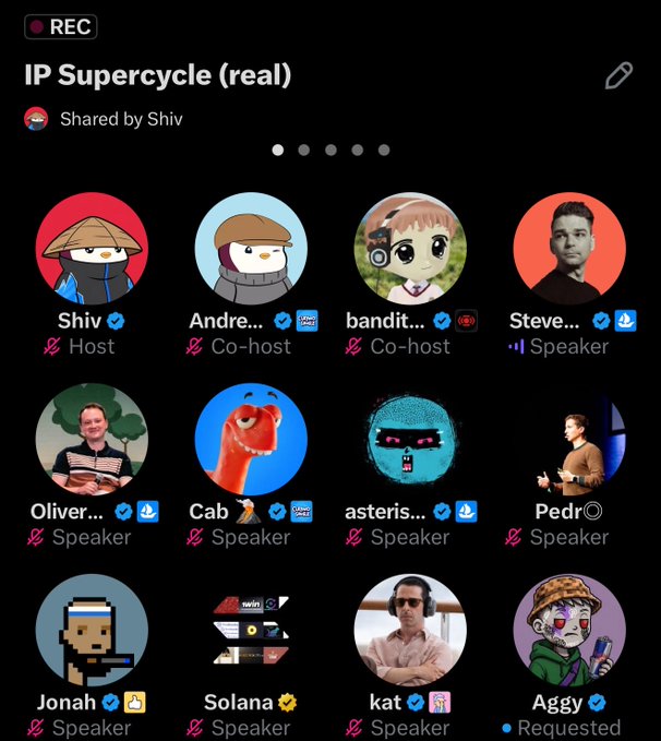 A screenshot of a Twitter Spaces recording titled 'IP Supercycle (real)' shared by Shiv, showing a grid of 12 participant avatars including Shiv, Andre, bandit, Steve, Oliver, Cab, asteris, Pedr, Jonah, Solana, kat, and Aggy with their respective roles.