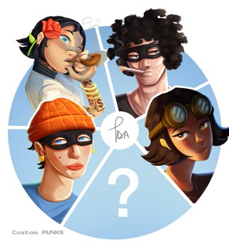 An illustration divided into circular sections showing four different stylized character portraits (described as 'Custom PUNKS') and a fifth section with a question mark, with 'PDA' in the center.
