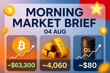 A 'MORNING MARKET BRIEF' graphic dated 04 AUG, showing Bitcoin (~$63,300), gold (~4,060), and oil (~$80) with rising trend arrows.