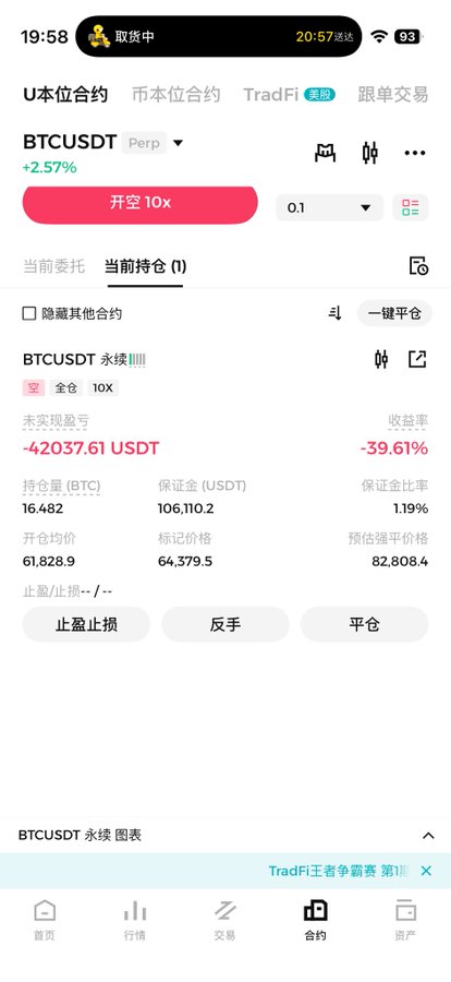 The image shows a trading interface on what appears to be WeBit or a similar crypto exchange, displaying a short position (空) on BTCUSDT perpetual futures with 10x leverage, showing an unrealized loss of -42,037.61 USDT (-39.61% return rate) with an average entry price of 61,828.9 and current price at 64,379.5. The caption reflects the poster's dilemma expressed in their post—faced with nearly 40% losses on a leveraged Bitcoin short, they're contemplating whether to accept the loss (stop out) or hold out for further downside.