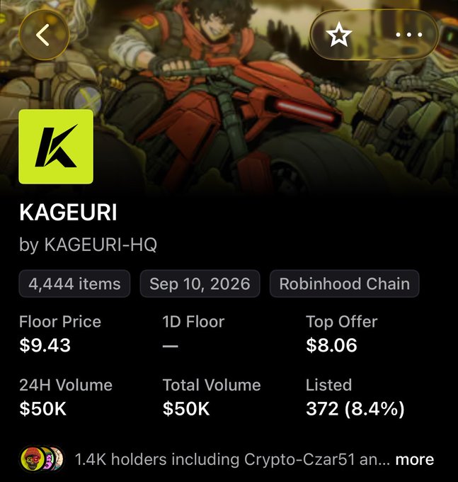 Screenshot of a NFT marketplace listing for 'KAGEURI by KAGEURI-HQ' on Robinhood Chain, showing 4,444 items, a floor price of $9.43, top offer of $8.06, and 1.4K holders.