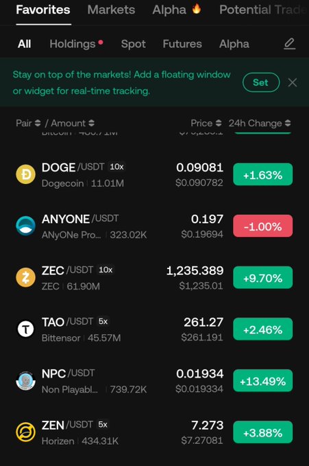 A cryptocurrency trading app displays a Favorites list showing Dogecoin (DOGE) at $0.09081 (+1.63%), Zcash (ZEC) at $1,235.389 (+9.70%), Bittensor (TAO) at $261.27 (+2.46%), Non Playable (NPC) at $0.01934 (+13.49%), Horizen (ZEN) at $7.273 (+3.88%), and ANyONe at $0.197 (-1.00%). The image illustrates the current prices of the highlighted altcoins from the bullish 2026 price predictions, showing ZEC already trading at ~$1,235, TAO at ~$261, and NPC at a low $0.019 — all well below their ambitious targets.