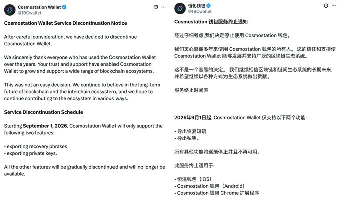 The image displays official discontinuation notices from Cosmostation Wallet (@IBCwallet) in both English and Chinese, announcing that starting September 1, 2026, the wallet will only support exporting recovery phrases and private keys before fully ceasing operations across its iOS, Android, and Chrome extension platforms. The notices reflect the broader challenges highlighted in the accompanying post about Cosmos ecosystem difficulties, marking the shutdown of the blockchain's second-largest wallet provider behind Keplr.