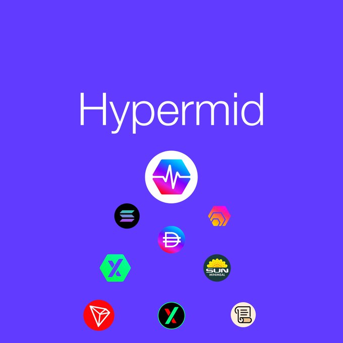 The image features a purple background with white text that reads "HYPERMID". Below this, there are eight different logos of various companies or logos related to cryptocurrency. The logos include Bitcoin, Ripple, Sun, XRP, and others. These logos are scattered across the image in a visually appealing manner, creating an interesting contrast against the purple backdrop.