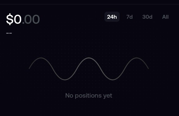 A dark trading dashboard interface showing '$0.00', a sine wave graphic, and the text 'No positions yet' with time filter options '24h', '7d', '30d', 'All'.