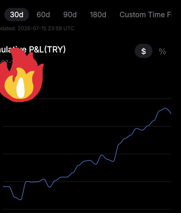 A 30-day cumulative P&L chart in TRY showing strong upward gains, overlaid with a fire emoji, visually celebrating profitable trading results that the poster credits toward affording a Mercedes.