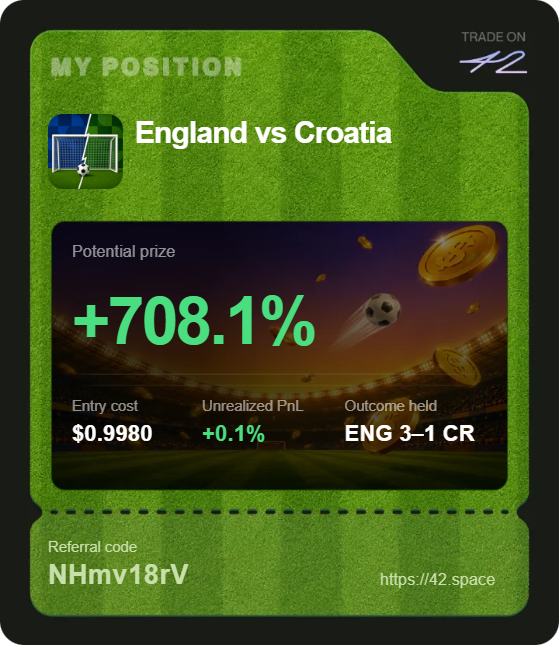 The image features a green card with white text, displaying information about an ongoing World Cup campaign. The card includes details such as the name of the campaign (World Cup Campaign), the prize pool amount available for participation (50,000 USDT), and the type of prizes offered (Individual or Team). Additionally, there is a code provided to access more information about the campaign.