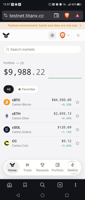 A mobile screenshot of the testnet.titanx.cc website displaying a portfolio value of $9,988.22 with holdings in cBTC (Canton Bitcoin), cETH (Canton Ether), cSOL (Canton Solana), and CC (Canton Coin).