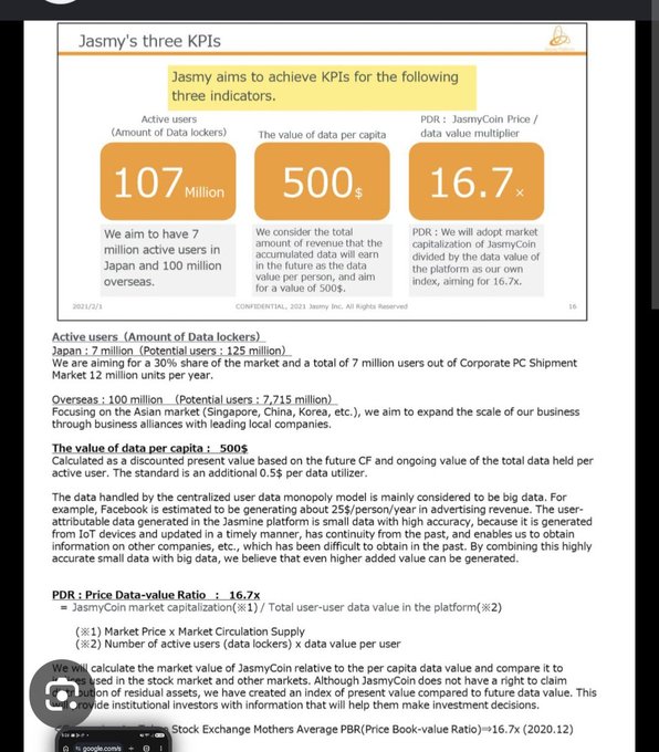 An infographic from February 2021 titled "Jasmy's three KPIs" outlines three key metrics: 107 million active users, $500 value per capita, and a 16.7x Price Data-value Ratio (PDR).