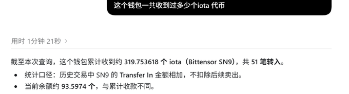 A Chinese-language wallet inquiry showing that an address has accumulated a total of 319.753618 IOTA (Bittensor SN9) across 51 transfers, with a current balance of approximately 93.5974 IOTA. The image corresponds to the post's claim of mining 319.753618 IOTA since March 19th, confirming the cumulative earnings figure while noting the balance differs from total received due to subsequent spending.