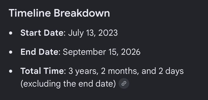Timeline Breakdown showing a Start Date of July 13, 2023, End Date of September 15, 2026, with a Total Time of 3 years, 2 months, and 2 days (excluding the end date).