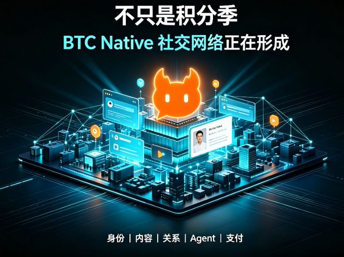 The image is a promotional graphic featuring a glowing orange cat mascot atop a futuristic cyberpunk-style cityscape, with the Chinese text "不只是积分季 BTC Native 社交网络正在形成" (translating to "More than just a points season — a BTC Native social network is forming") and bottom text highlighting "身份 | 内容 | 关系 | Agent | 支付" (Identity | Content | Relationships | Agent | Payments).

This visually reinforces the post's message that ClawChat is building a full-fledged BTC-native social ecosystem beyond just SocialFi points farming, with the mascot and networked digital city symbolizing the platform's expanding role within the Bitcoin ecosystem.