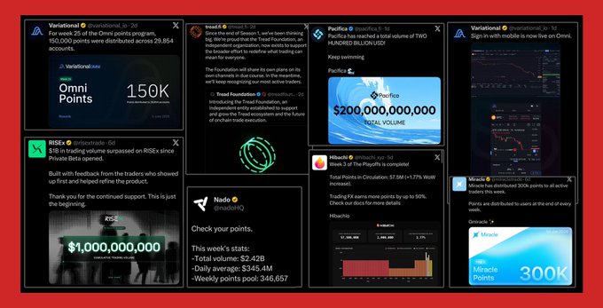 The image is a collage showcasing different posts or content related to cryptocurrency. These include images of various texts, logos, and numbers. One particular post suggests that the cryptocurrency market has experienced significant growth over 150k tokenless projects within the past week, with users trading directly from mobile browsers. The collage aims to educate viewers about the latest developments in the crypto world through a mix of visual elements and informative text.