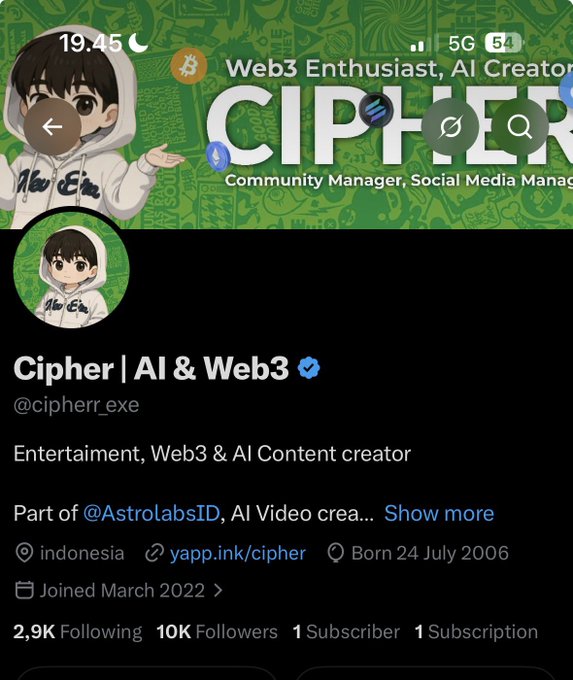 A Twitter/X profile for 'Cipher | AI & Web3' (@ciphrr.exe), an 'Entertainment, Web3 & AI Content creator' from Indonesia, part of @AstrolabsD, with 10K followers.
