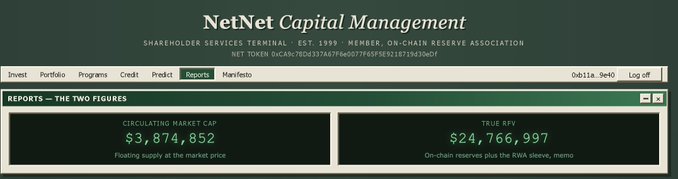 NetNet Capital Management shareholder services dashboard showing 'REPORTS — THE TWO FIGURES' with a Circulating Market Cap of $3,874,852 and True RPV of $24,766,997.