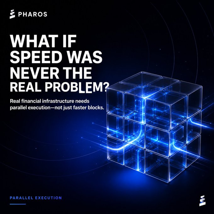 A promotional graphic for Pharos featuring a glowing blue 3D cube structure made of interconnected blocks, with the headline "WHAT IF SPEED WAS NEVER THE REAL PROBLEM?" and the tagline "Real financial infrastructure needs parallel execution—not just faster blocks," visually reinforcing the post's message that true blockchain scalability requires parallel execution rather than simply faster block times.