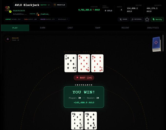 A screenshot of an online blackjack game on the AVLO Blackjack platform showing a winning hand with a 'YOU WIN!' notification and a payout of +145,480.9 AVLO.