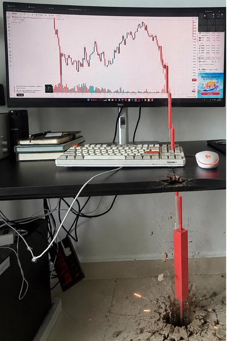The image shows a computer monitor displaying a graph of stock market trends, with a keyboard and mouse nearby. The scene also includes a red pole sticking out from under the desk, possibly knocked over or damaged by an accident.