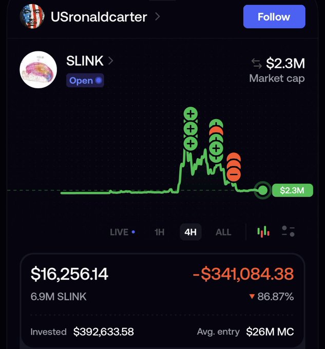 A screenshot of a trading platform showing a user named USronaldcarter's $2.3M position in SLINK, with the 4H chart displaying a green upward trend that has since reversed, showing an unrealized loss of $341,084.38 (-86.87%) on a $16,256.14 valuation.