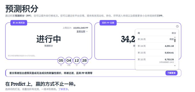 A Chinese-language user interface for a prediction points system ('预测积分') showing a current score of 34.2 and a breakdown of weekly points.