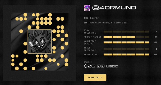 A digital NFT profile card for @40RMUND titled 'THE SNIPER' showing a pixelated character with stats: Risk Tolerance 0, Profit Target 74, Marketcap Scaling 100, Trade Frequency 0, Trend Bias 100, and a balance of $25.00 USDC.