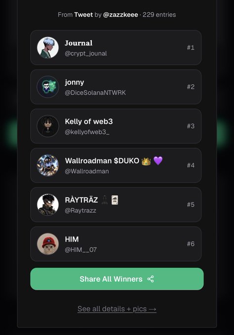 Mobile app screenshot showing a leaderboard from a Tweet by @zazzkeee with 229 entries, listing winners like Journal (@crypt_jounal) #1, jonny (@DiceSolanaNTWRK) #2, and Kelly of web3 (@kellyofweb3_) #3, with a 'Share All Winners' button.
