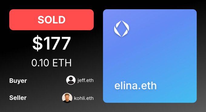 A digital asset sale confirmation shows an ENS domain 'elina.eth' was SOLD for $177 (0.10 ETH), with buyer 'jeff.eth' and seller 'kohli.eth'.