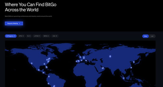 A webpage screenshot titled 'Where You Can Find BitGo Across the World' featuring a dark blue world map with location pins, a 'Request a Meeting' button, and region filters like 'All Regions', 'APAC', 'EU', 'LATAM', 'MENA', and 'USA'.