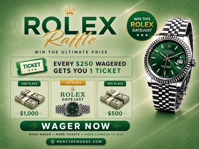 A promotional graphic for a "Rolex Raffle" offering a Rolex Datejust watch as the 1st place prize, $1,000 cash for 2nd place, and $500 cash for 3rd place, with tickets earned for every $250 wagered at Mercy Rewards. The image visually supports the post's call-to-action to sign up at roobet.com/mercy and view the leaderboard at mercyrewards.com, emphasizing that more wagers equal more chances to win the featured green-faced Rolex Datejust.