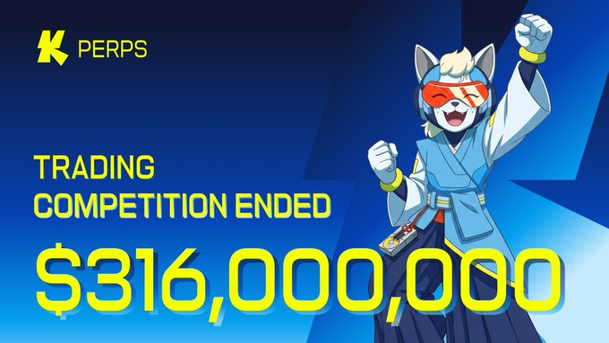 A promotional banner featuring an anime-style character with fox ears and sunglasses celebrating, with 'PERPS' branding and text reading 'TRADING COMPETITION ENDED $316,000,000'.