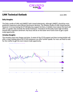 A crypto technical analysis chart titled "LINK Technical Outlook" dated June 28th from CryptoWZRD, showing the daily price action of $LINK (Chainlink) with commentary on indecisive price behavior near a key $7.60 support level, noting that a move above resistance would signal a long opportunity while rejection could lead to sideways movement.
