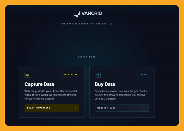 A screenshot of the Vangrid website, described as 'The spatial cortex for physical AI', offering options to 'Capture Data' or 'Buy Data'.
