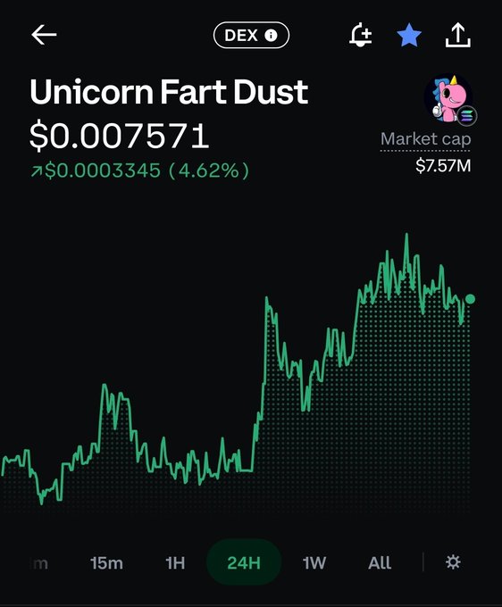 Trading app screen displaying the price chart for 'Unicorn Fart Dust' token at $0.007571, up 4.62% with a market cap of $7.57M.