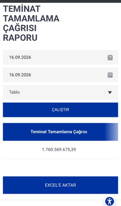 A Turkish mobile app interface titled "TEMİNAT TAMAMLAMA ÇAĞRISI RAPORU" (Collateral Completion Call Report) shows two date fields both set to 16.09.2026, a "Tablo" (Table) dropdown, a "ÇALIŞTIR" (Run) button, and the TTÇ (Teminat Tamamlama Çağrısı) value displayed as 1.760.569.675,39 with an "EXCEL'E AKTAR" (Export to Excel) button below.>
