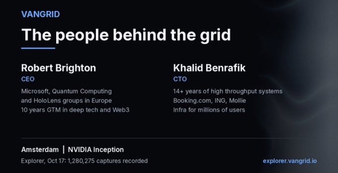 A presentation slide titled 'The people behind the grid' for VANGRID, introducing CEO Robert Brighton and CTO Khalid Benrafik, based in Amsterdam.