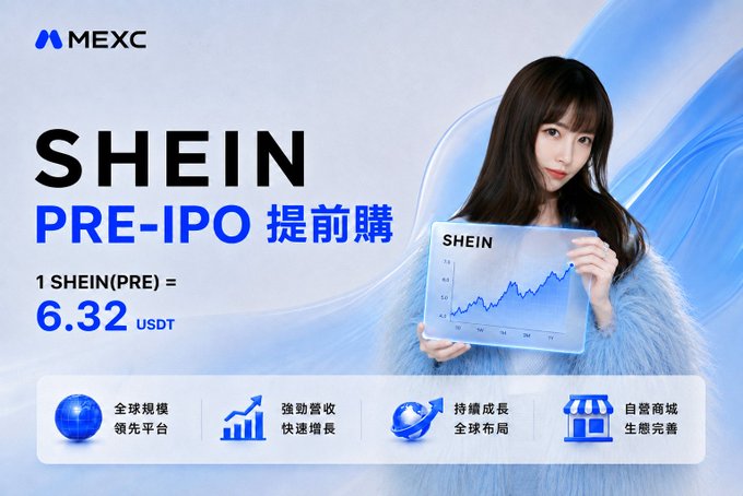 A MEXC advertisement promoting pre-IPO trading of SHEIN tokens at 6.32 USDT per share, featuring a young woman holding a tablet displaying a SHEIN price chart, with Chinese text highlighting features like global scale, strong revenue growth, sustained global expansion, and a self-operated ecosystem. The image aligns with the post's emphasis on MEXC's Pre-IPO product line as a key offering alongside RealStocks and the MEXC Card.