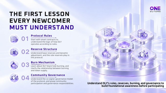 The image is a promotional graphic for "OLY ONE" titled "THE FIRST LESSON EVERY NEWCOMER MUST UNDERSTAND," outlining four foundational topics with numbered points: 01 Protocol Rules (smart contracts and operational logic), 02 Reserve Structure (base reserves and dynamic adjustment), 03 Burn Mechanism (OLY black hole burning and token supply), and 04 Community Governance (co-signer model and community participation). It reinforces the accompanying post's message by visually breaking down the beginner's guide to understanding OLY's core mechanics of rules, reserves, burning, and governance.