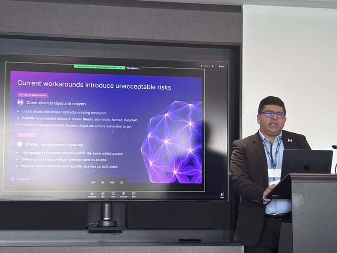 A man wearing glasses and a suit stands at a podium giving a presentation, with a slide behind him titled "Current workarounds introduce unacceptable risks," highlighting concerns about cross-chain bridges and private, permissioned networks. The slide supports the keynote on HashSphere's new privacy model, which aims to enable interoperability between institutions without sacrificing data sovereignty or liquidity.