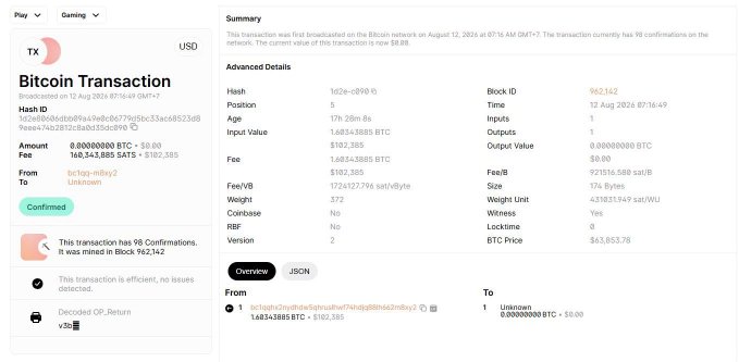 A blockchain explorer page showing a Bitcoin transaction (Hash ID: 1bea4e74b29812c8ab355bc89...) broadcast on August 12, 2024, with 99 confirmations and a current value of $0.00.