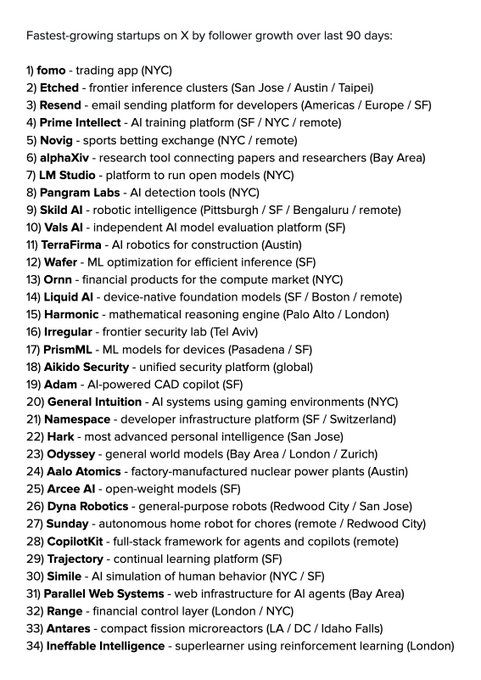 A text list titled 'Fastest-growing startups on X by follower growth over last 90 days', featuring numbered entries like '1) fomo - trading app (NYC)', '2) Etched - frontier inference clusters', and '3) Resend - email sending platform for developers'.