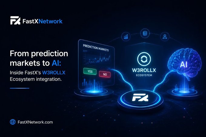 A promotional banner for FastX Network with the text 'From prediction markets to AI: Inside FastX's W3ROLLX Ecosystem integration.' and 'FastXNetwork.com', showing digital interfaces and a glowing brain.
