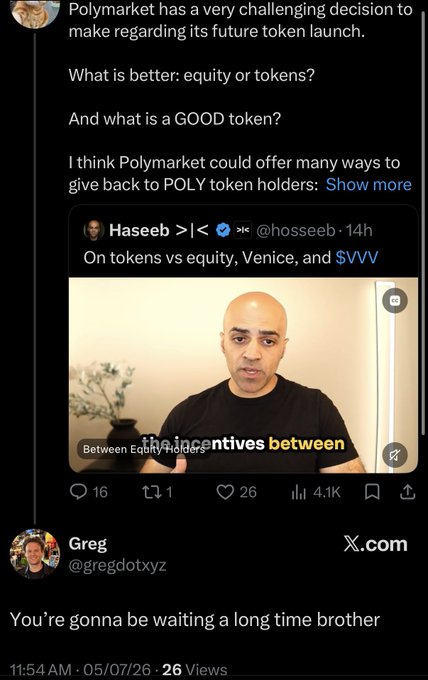 A screenshot of an X post by Greg (@gregdotxyz) quoting Haseeb (@hosseeb) discussing Polymarket's decision between equity and token offerings, with Greg responding "You're gonna be waiting a long time brother" below a 1.4K-view video about token incentives and $VVV, contextualizing skepticism about the upcoming $POLY token launch despite its matured prerequisites.
