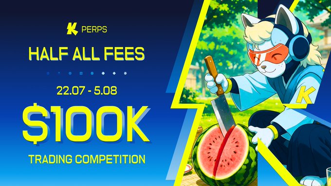 Promotional banner for a K-PERPS trading competition offering a $100K prize pool with half off all fees from 22.07 to 5.08, featuring an animated fox character cutting a watermelon.
