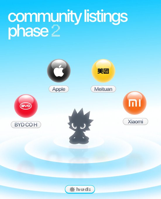 A promotional graphic titled 'community listings phase 2' featuring glossy spheres with the logos for Apple, Meituan (美团), BYD CO H, and Xiaomi arranged around a dark spiky character mascot on a pedestal, with the 'hudi' logo at the bottom.