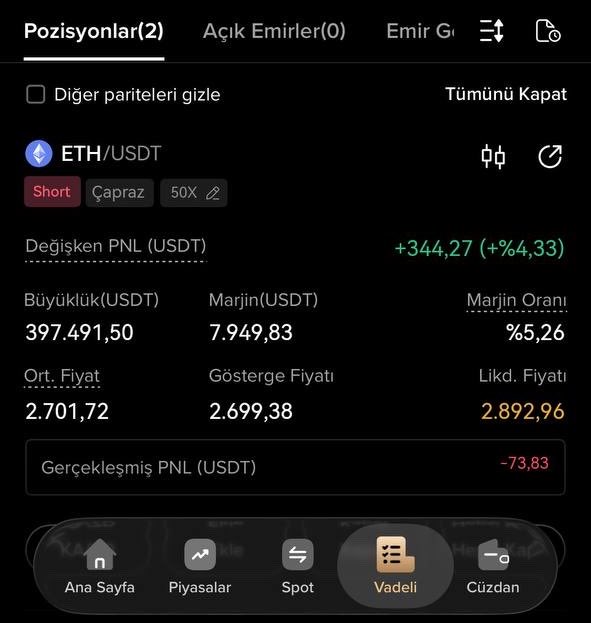 A trading app screenshot in Turkish displaying an ETH/USDT short position with 50X leverage, showing a size of 397,491.50 USDT, a margin of 7,949.83 USDT, and unrealized PNL of +344.27 (+%4.33).