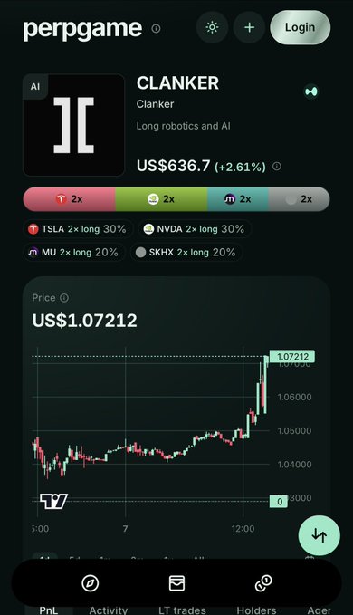 A trading app screenshot showing a token called 'CLANKER' at US$636.7 (+2.61%), with a current price chart at US$1.07212 and leverage options for TSLA, NVDA, MU, and SKHX.